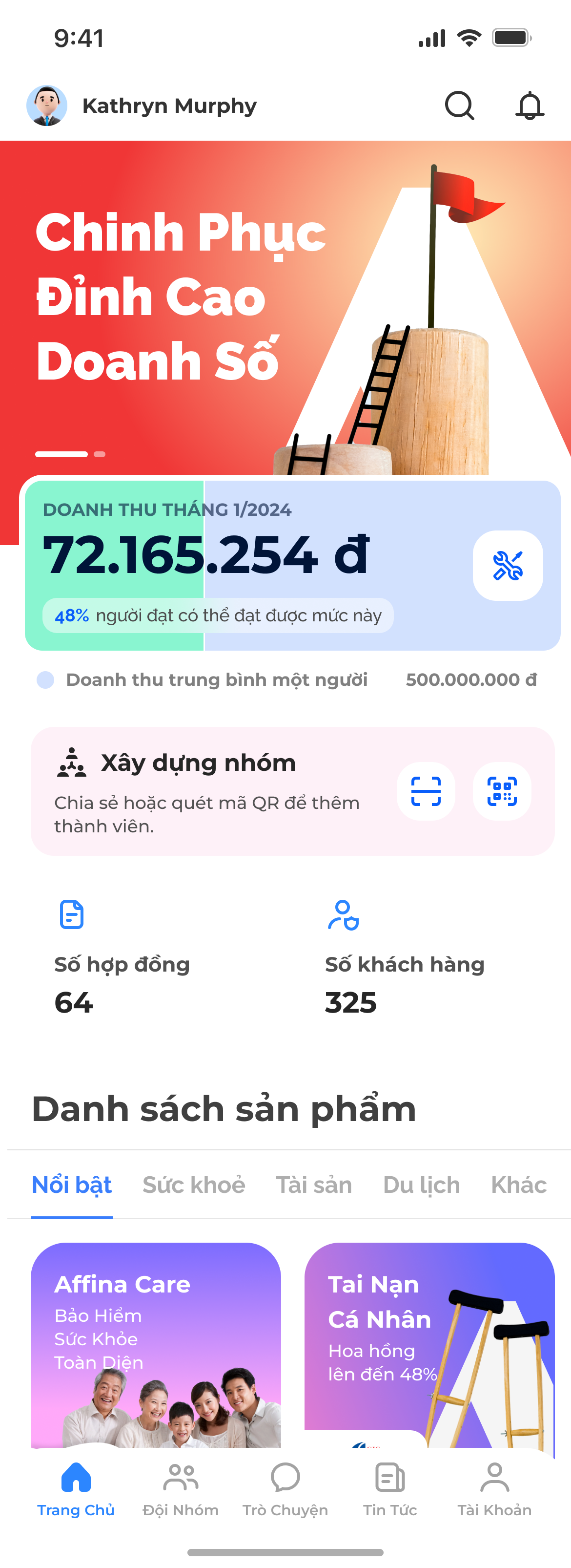 1. Sales dashboard