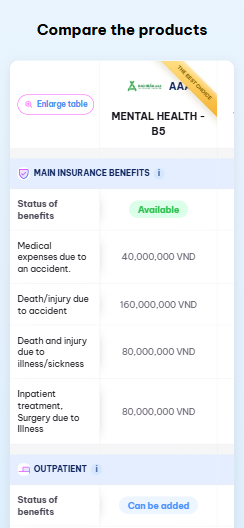 Affina mobile flow: 03 · Compare